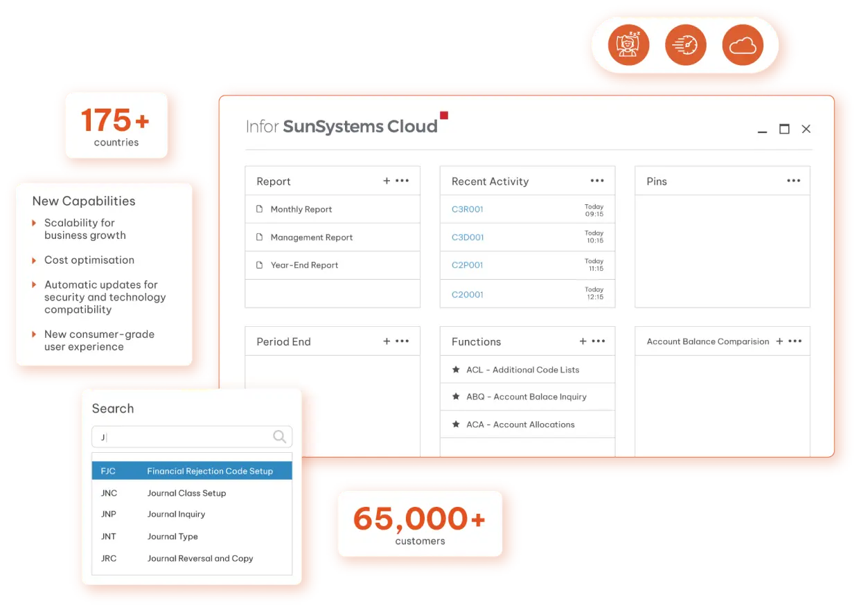 Infor SunSystems Cloud workspace, used in 175+ countries by 65,000+ customers