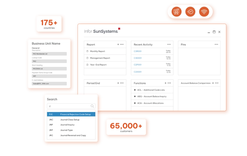 Sun System Software Infor SunSystems